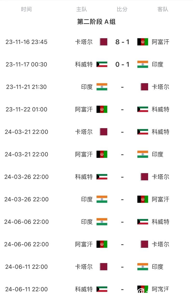 2026世界杯外围赛亚洲区赛程详情 2026世界杯外围赛亚洲区赛程详情