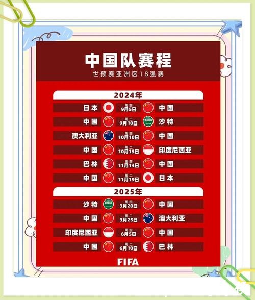 2026世界杯外围赛亚洲区赛程详情 2026世界杯外围赛亚洲区赛程详情