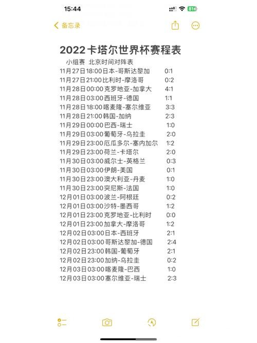 世界杯比分预测:高成功率的秘诀分享 世界杯比分预测:高成功率的秘诀分享