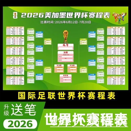 美加墨世界杯赛程竞猜APP避坑说明,使用体验和入口更新要注意 美加墨世界杯赛程竞猜APP避坑说明,使用体验和入口更新要注意